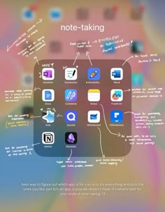 an iphone screen with the words note - taking on it and icons in different languages