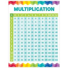 a multicolored poster with numbers and times for the school's students to use