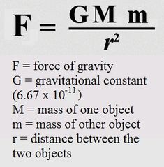 the force of gravity is given to an object that has two objects in front of it