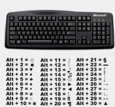 a keyboard and some numbers on a white sheet with black lettering that says microsoft all - in - one