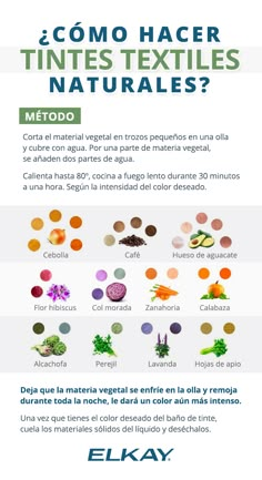 an info sheet describing the different types of plants and their names in spanish, english and spanish