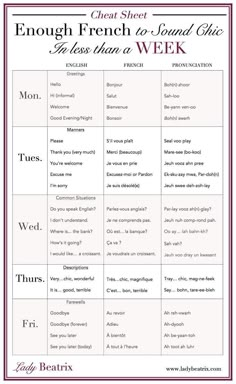 the english and french verbs worksheet