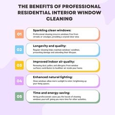 the benefits of professional residential interior window cleaning info sheet for windows and doors with instructions on how to clean them