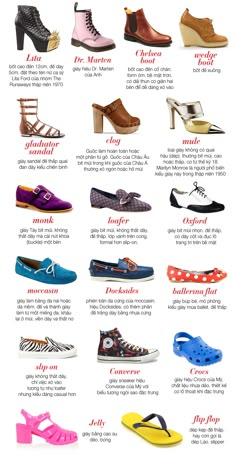 Shoes Vocabulary, Fashion Terminology, Fashion Infographic, Shoes Names, Shoes Hack, Fashion Terms, Fashion Dictionary, Shoes Outfit Fashion, Fashion Vocabulary