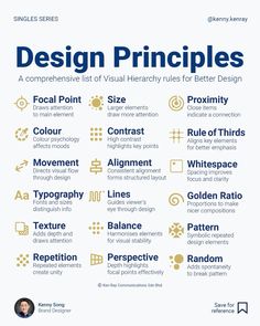 Design Principles Hierarchy Of Design, Hierarchy In Graphic Design, Psychology Of Design, Learn Design Graphic, Hierarchy Principle Of Design, Character Design Principles, Principles Of Graphic Design, Graphic Design Notes, Hierarchy Design Principle