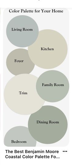 the best paint colors for your home and how to use them in their design process