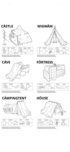 the diagram shows different types of tents