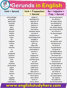 the words in english that are used to describe what they mean and how they use them