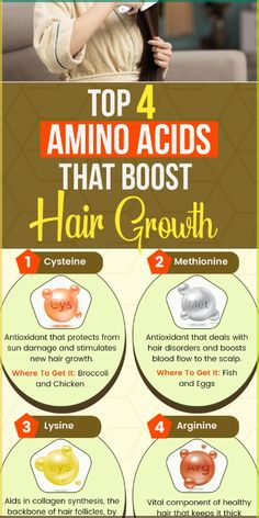 If you want to boost your hair health, these nutritive supplements might come in handy. Health Benefits Of Collagen, Collagen Benefits, Fish And Chicken, For Healthy Hair, Boost Hair Growth, New Hair Growth, For Hair Growth, Natural Health Remedies, Ascorbic Acid