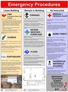 an emergency procedure poster with instructions on how to use it