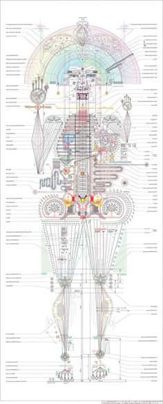 Information Visualization, Colossal Art, Architectural Drawing, Korean Artist, Data Visualization, Sacred Geometry, Alchemy, Self Portrait, Reiki