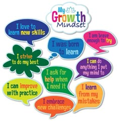 speech bubbles with words that say growth minds