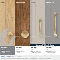 an info sheet showing different types of wood flooring