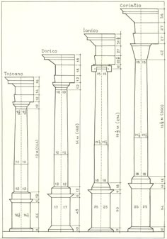 an architectural drawing shows the different types of columns and pillars, as well as measurements for each