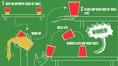 a green table with red cups on it and instructions for how to use the cup holder