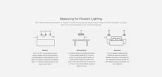 the diagram shows different types of lighting for furniture and home decor, as well as how to use them