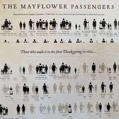 an old poster with many different people and numbers on it's sides, including men in hats