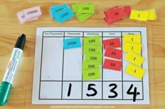 a number line game is shown with markers on the board and marker next to it