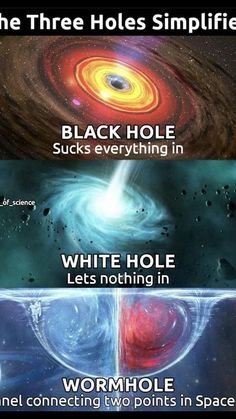 the three holes in space are labeled as black hole, white hole and worm hole