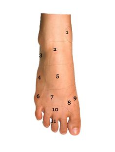 Foot Pain Chart, Foot Pain Relief Remedies, K Tape, Foot Reflexology Massage, Foot Anatomy, Reflexology Chart