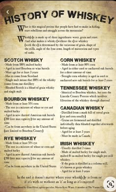 the history of whiskey is shown in this poster