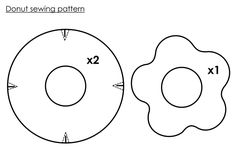 an image of doughnuts with numbers on the front and back side, as well as two holes in the middle