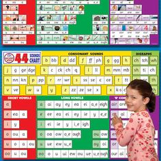 a poster with words and pictures on it for children to learn how to read the alphabet