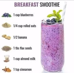 blueberry smoothie recipe in a glass with ingredients