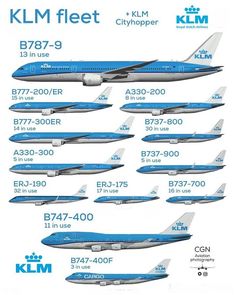 the klm fleet is shown in blue and white