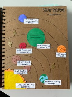 an open spiral notebook with some writing on it and pictures of planets in different colors