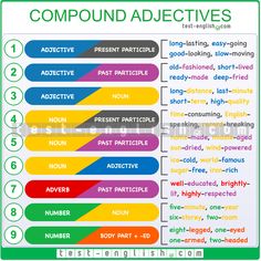 an image of compoundadjecttives in different colors and sizes, with the corresponding words