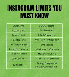 Instagram marketing strategy, Instagram marketing Design, Instagram marketing ideas, Instagram marketing plan, Instagram marketing posts, Instagram marketing tips, Instagram marketing ideas, Instagram marketing posts, Instagram marketing business, Instagram marketing cheat sheets, Instagram marketing 2023, Instagram ads, Instagram marketing for beginners, social media, Instagram marketing engagement, Instagram ad campaign, Instagram feed Instagram Marketing Plan, Engagement Instagram, Ads Instagram, Small Business Instagram, Social Media Profile, Instagram Marketing Strategy