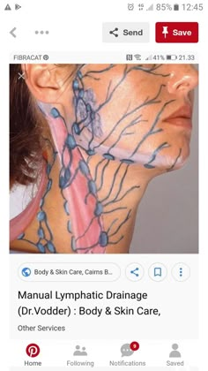 Face Lymph Nodes, Lymph Drainage Map, Facial Lymph Nodes, Lymph Face Massage, Facial Lymph Drainage Massage, Lymph Drainage Face, Lymph Drainage Massage Face, Self Lymph Drainage Massage