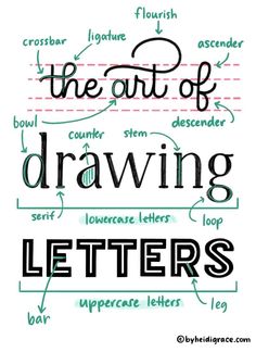 the art of drawing letters with different types of lettering and numbers in each letter,