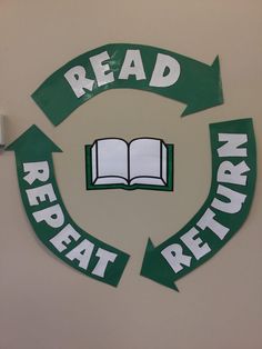 there is a sign that says read, repeat, return and reread on the wall