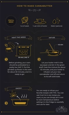 an info sheet describing how to make cannabutter in gold and black colors