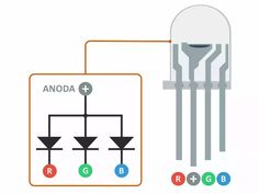 an electronic device is connected to another device with two wires and one wire that has the same