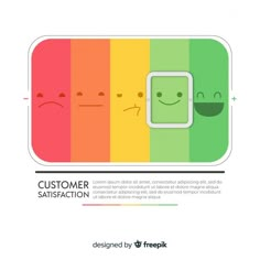 an advertisement for a customer satisfaction app with two faces on the screen and one face drawn in