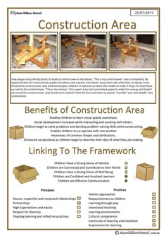 the construction area poster is shown with instructions