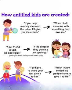 Ever wondered how entitled kids are created? This video explores common parenting mistakes that unintentionally foster entitlement in children. Learn the behaviors and phrases that contribute to this issue and discover how to raise grateful, respectful, and well-adjusted kids instead. Understanding these key parenting pitfalls can help shape a more balanced and appreciative mindset in your child. Watch now to find out how to prevent entitlement from taking root. #ParentingTips #RaisingGratefulKids    If you found this pin helpful, please like, comment, and follow for more parenting tips. Let's build a supportive community together! Ecfe Parent Education, Entitled Kids, Parenting Lessons, Parenting Mistakes, Brain Exercise, Mindful Parenting, Child Psychology