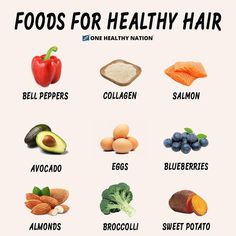 an image of healthy foods for healthy hair