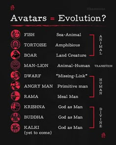 an image of avatars and their names in red on black background with text that reads avatars = evolution?