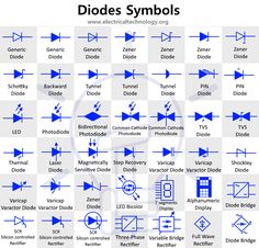 the symbols for different types of electronic devices and their functions are shown in this diagram