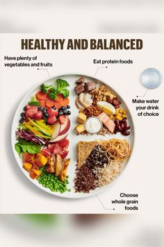 Healthy Plate Method, Vegetarian Plate Portions, Balance Plate Healthy Meals, Healthy Eating Rules, Balanced Meal Plates, Healthy Proportioned Meals, Balanced Food Plate, Balanced Diet Meals, Balanced Meal Chart