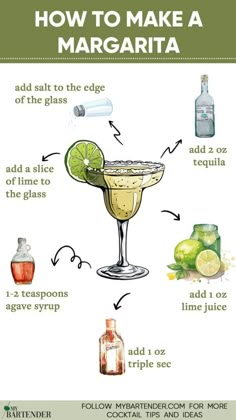 how to make a margarita cocktail with ingredients labeled in the top right corner and bottom left corner