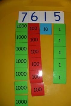 a yellow table topped with lots of numbers