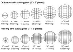 the instructions for cutting circles in different sizes and shapes, including one circle with four sides