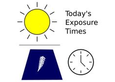 an image of the sun, clock and other things that can be seen in this graphic