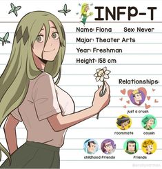 #INFP #MBTI #fanart Prollycarmen Mbti, Mbti Personality Characters, Infp X Intj, Entp Fanart, So Not My Type, Infp Fanart, Infp X Entp, Infp Problems, Infp Relationships