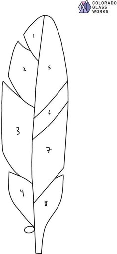 a drawing of a large leaf with numbers on the side and four leaves at the top